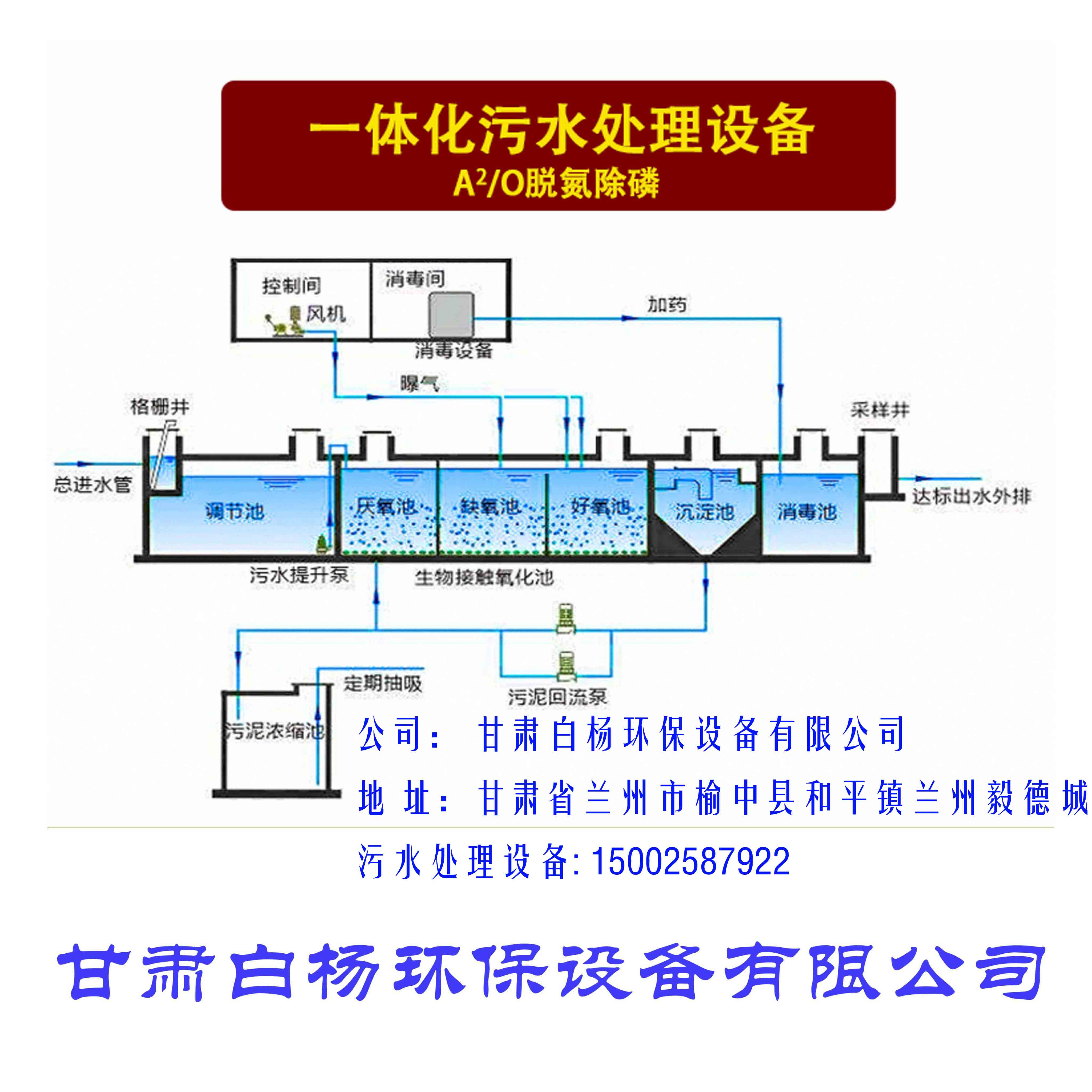 污水處理設(shè)備